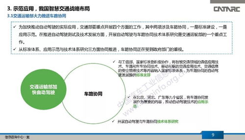 我國智能網(wǎng)聯(lián)汽車車路協(xié)同發(fā)展路線政策及示范環(huán)境研究