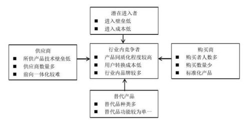 2021年空氣凈化器行業(yè)發(fā)展研究報(bào)告 自然科學(xué)研究和試驗(yàn)發(fā)展的視角