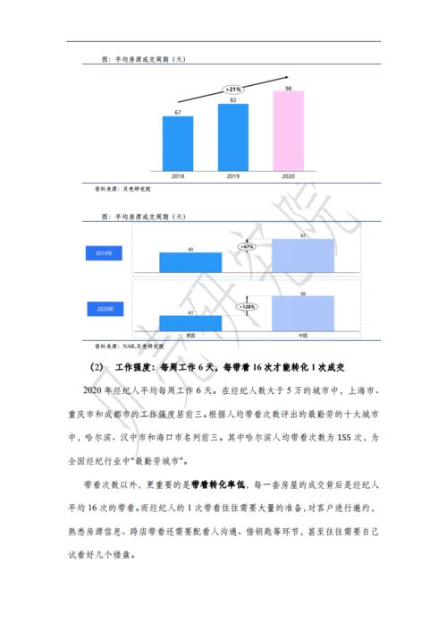 從貝殼研究院2020年經(jīng)紀(jì)人大數(shù)據(jù)生存全景圖，看行業(yè)研究的“自然科學(xué)”范式探索